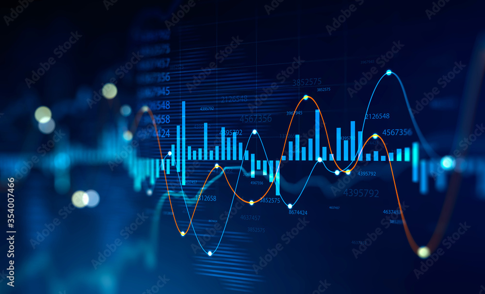 Graphs demonstrating volatility in the market